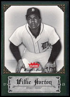 98 Willie Horton